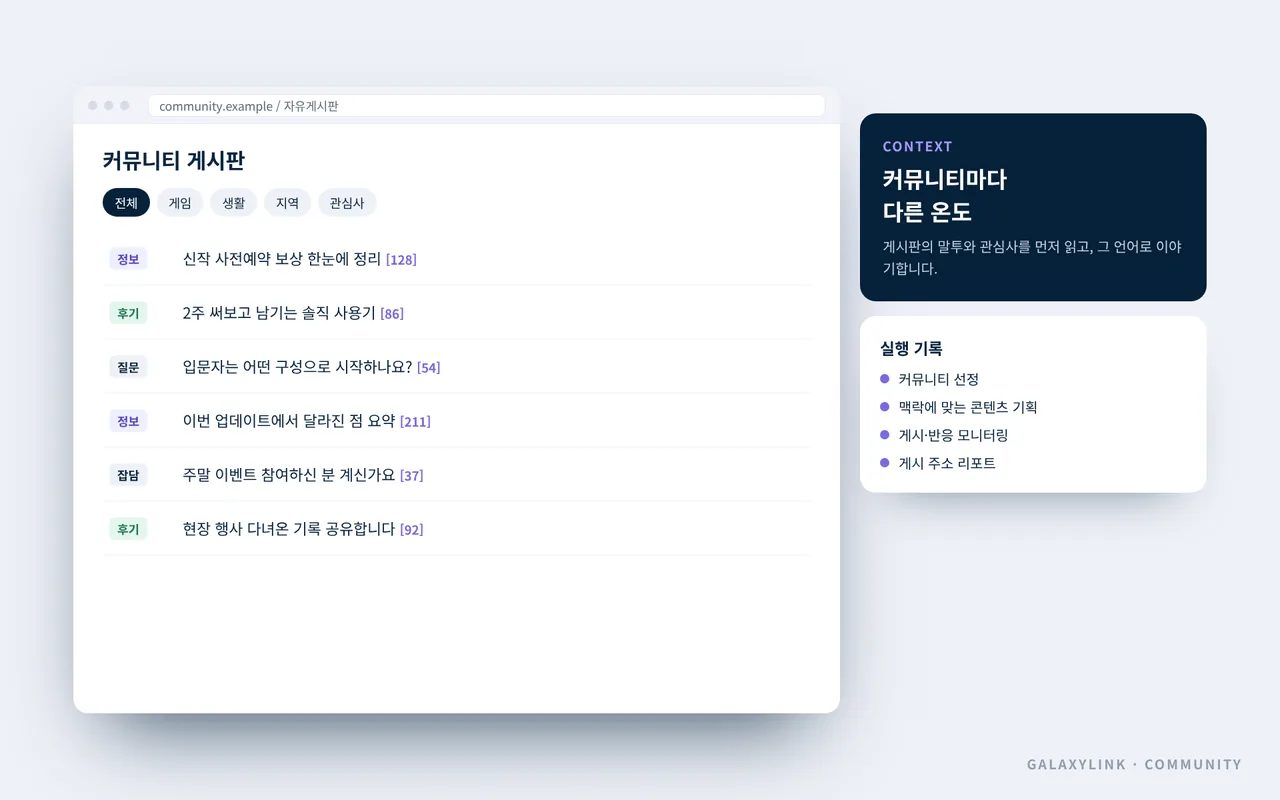갤럭시링크 커뮤니티 바이럴 실행 예시: 커뮤니티 선정과 실행 기록