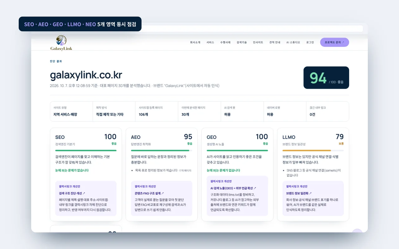 갤럭시링크 자체 진단 엔진 실제 화면: SEO·AEO·GEO·LLMO·NEO 점검
