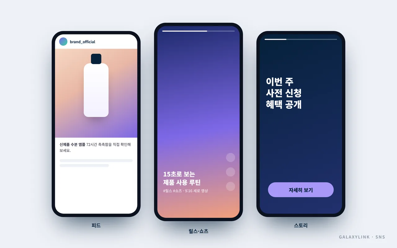 갤럭시링크 SNS 콘텐츠 예시: 피드·릴스·스토리 규격